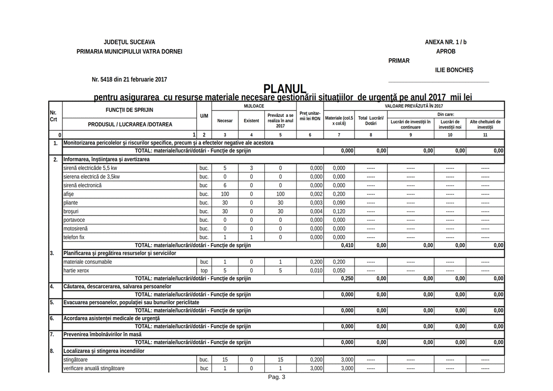 Anexa HCL 42_003.png