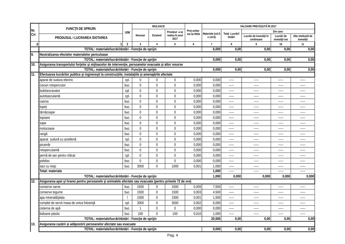 Anexa HCL 42_004.png