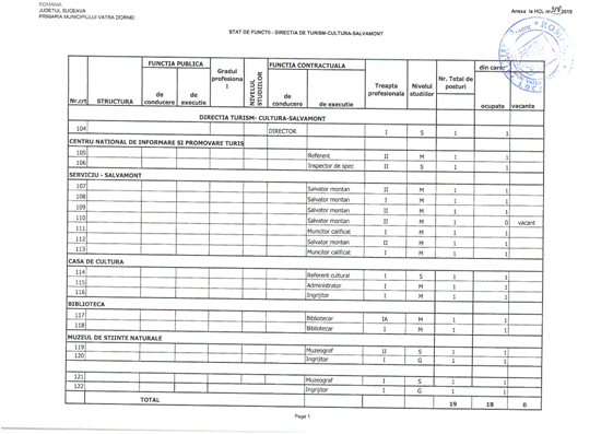 anexa_hcl_218_2019_008.png