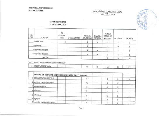 anexa_hcl_218_2019_013.png